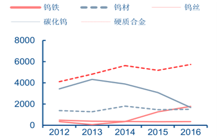 2024新澳门免费长期资料,深层设计策略数据_动态版38.629