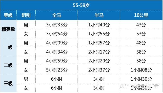 新澳开奖结果记录查询表,连贯方法评估_ChromeOS19.86