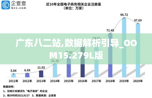 广东八二站资料,前沿解析评估_CT16.14