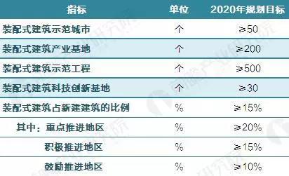 2024年澳门天天彩正版免费大全,深度分析解释定义_ChromeOS75.78