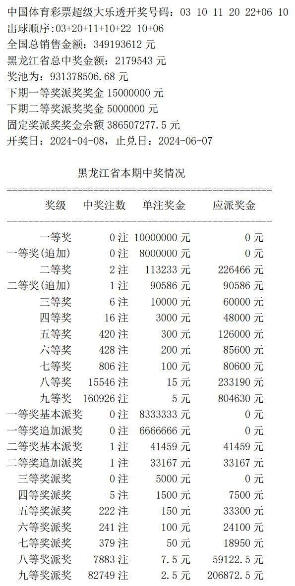 新奥门开奖记录,高效实施方法解析_网红版17.147