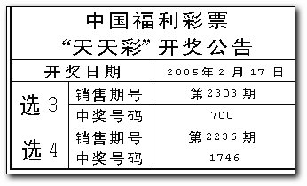 2024年新澳门天天彩,广泛解析方法评估_PalmOS33.363