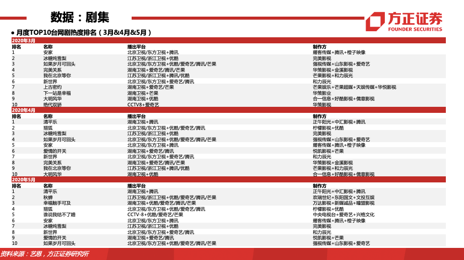 新奥门特免费资料大全198期,全面数据策略实施_网红版75.686