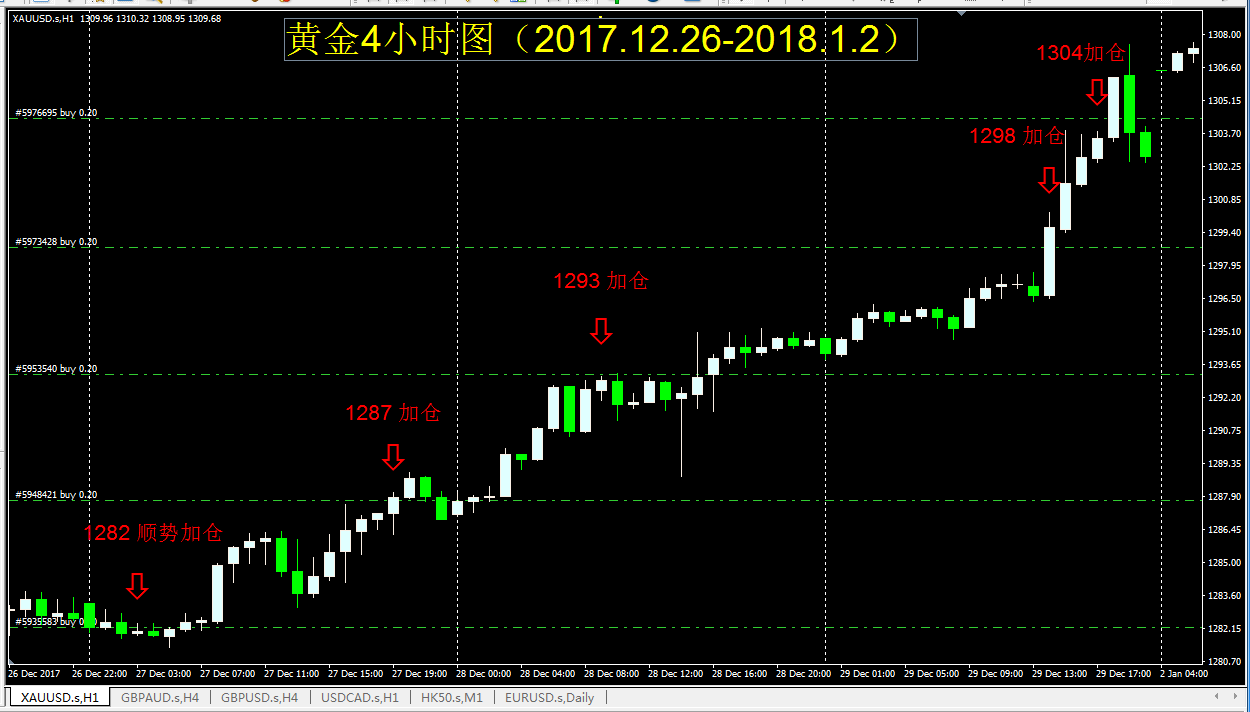 600图库大全免费资料图2024197期,数据支持执行方案_kit48.490