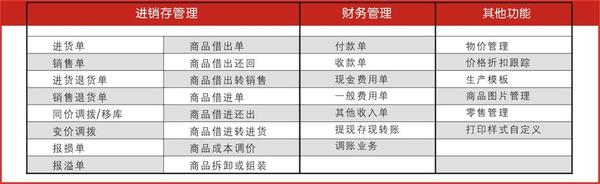 管家婆的资料一肖中特176期,适用性计划解读_终极版21.471