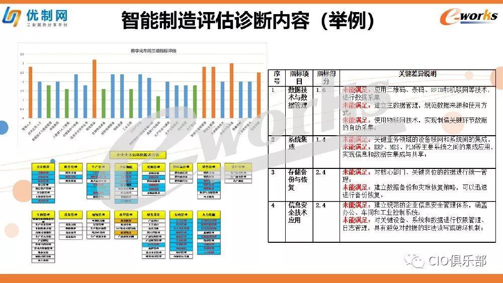 新奥最快最准的资料,结构化推进计划评估_zShop23.335