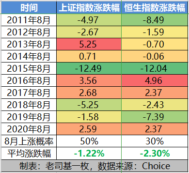 52开奖一香港码,科技成语解析说明_WP32.516