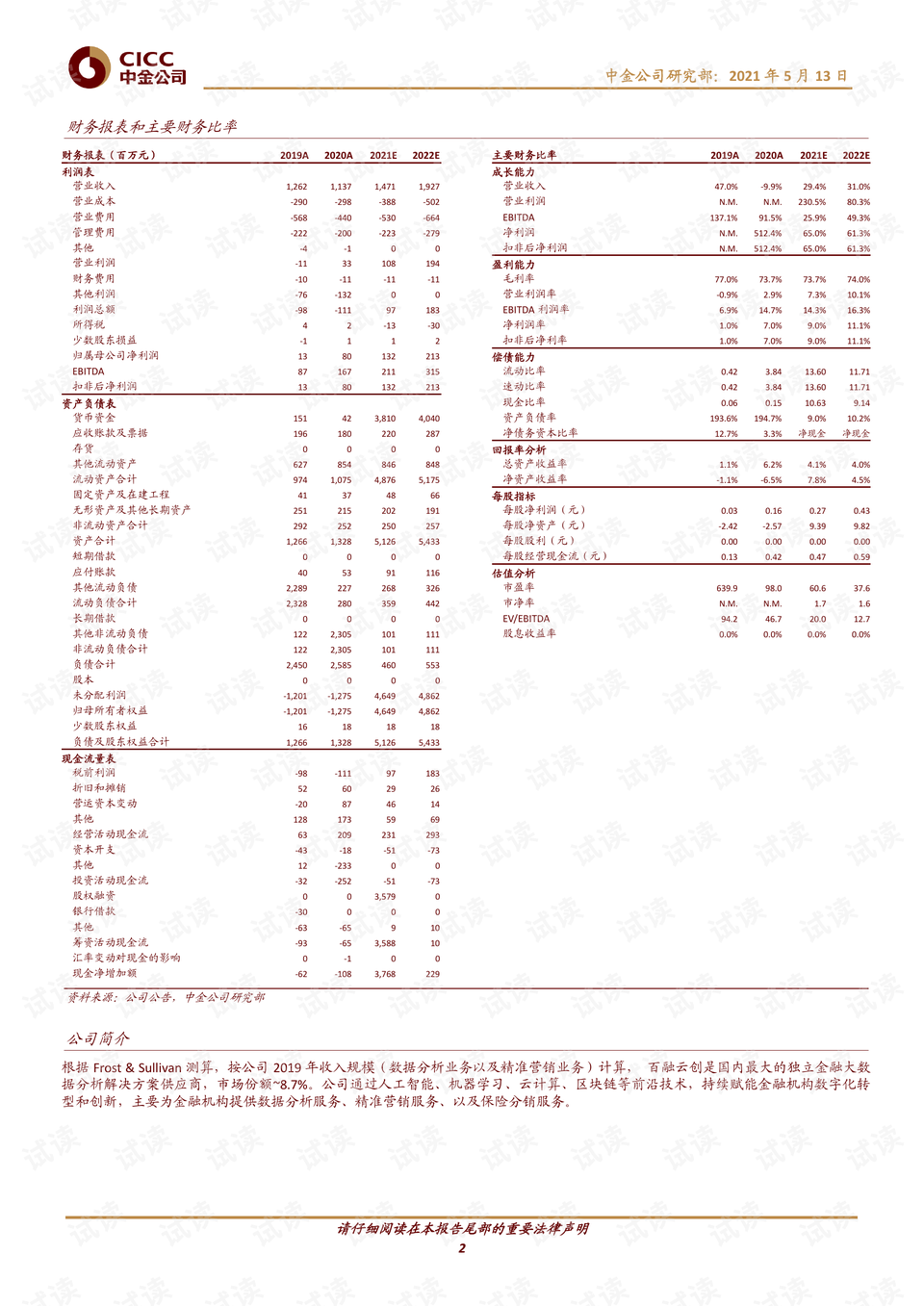 2024年管家婆100%中奖,经济性执行方案剖析_粉丝版335.372