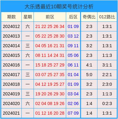 2024澳门天天开好彩大全开奖结果,数据驱动方案实施_VIP93.918