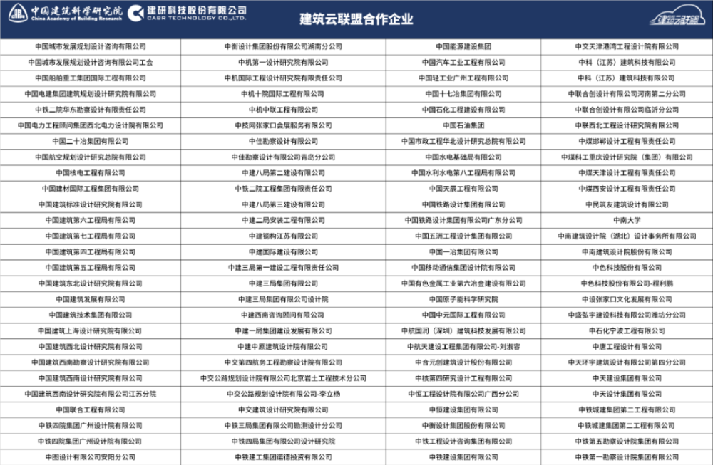 新澳全年资料免费公开,实用性执行策略讲解_轻量版2.282