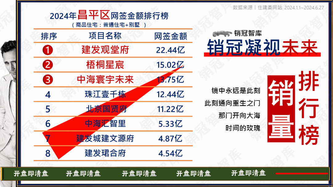 揭秘提升2024一码一肖,100%精准,精细设计方案_模拟版78.634