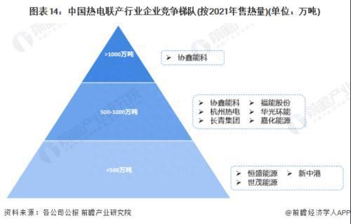 大连热电重组最新消息,数据解析计划导向_3K89.265