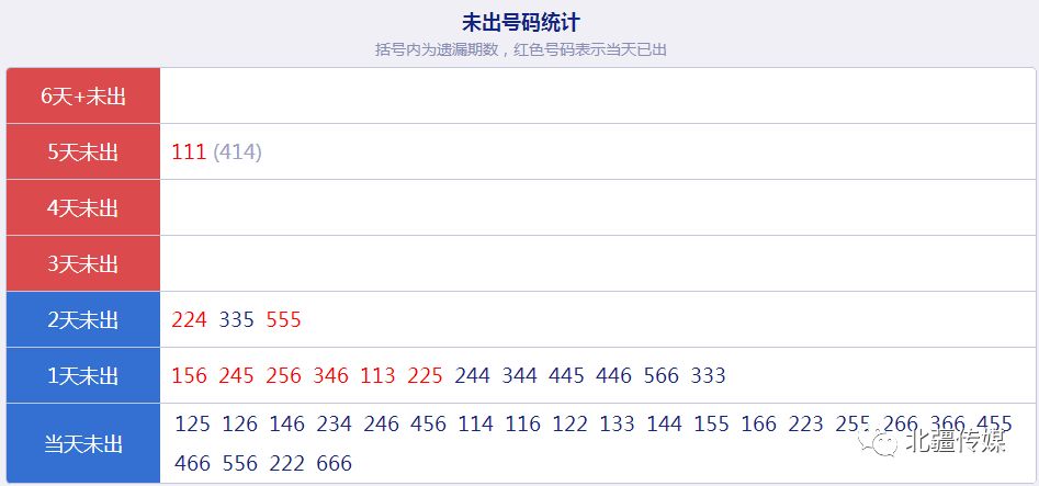 2024年12月17日 第74页