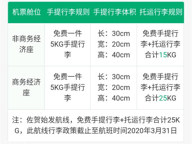 2024香港正版资料免费大全精准,创造性方案解析_SP18.494