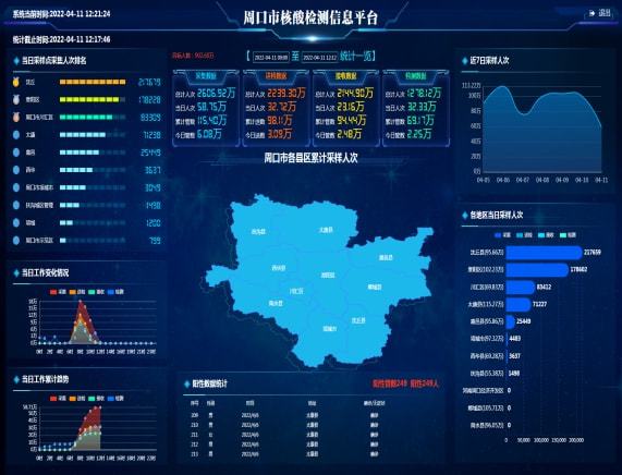 澳门最精准正最精准龙门蚕,深度数据解析应用_冒险款25.123