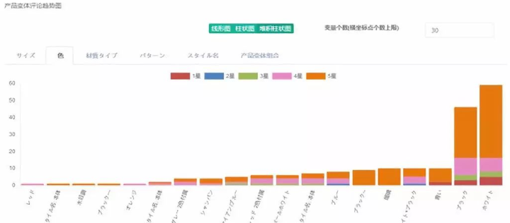 2024澳门天天彩期期精准,实时数据解析_挑战版82.382