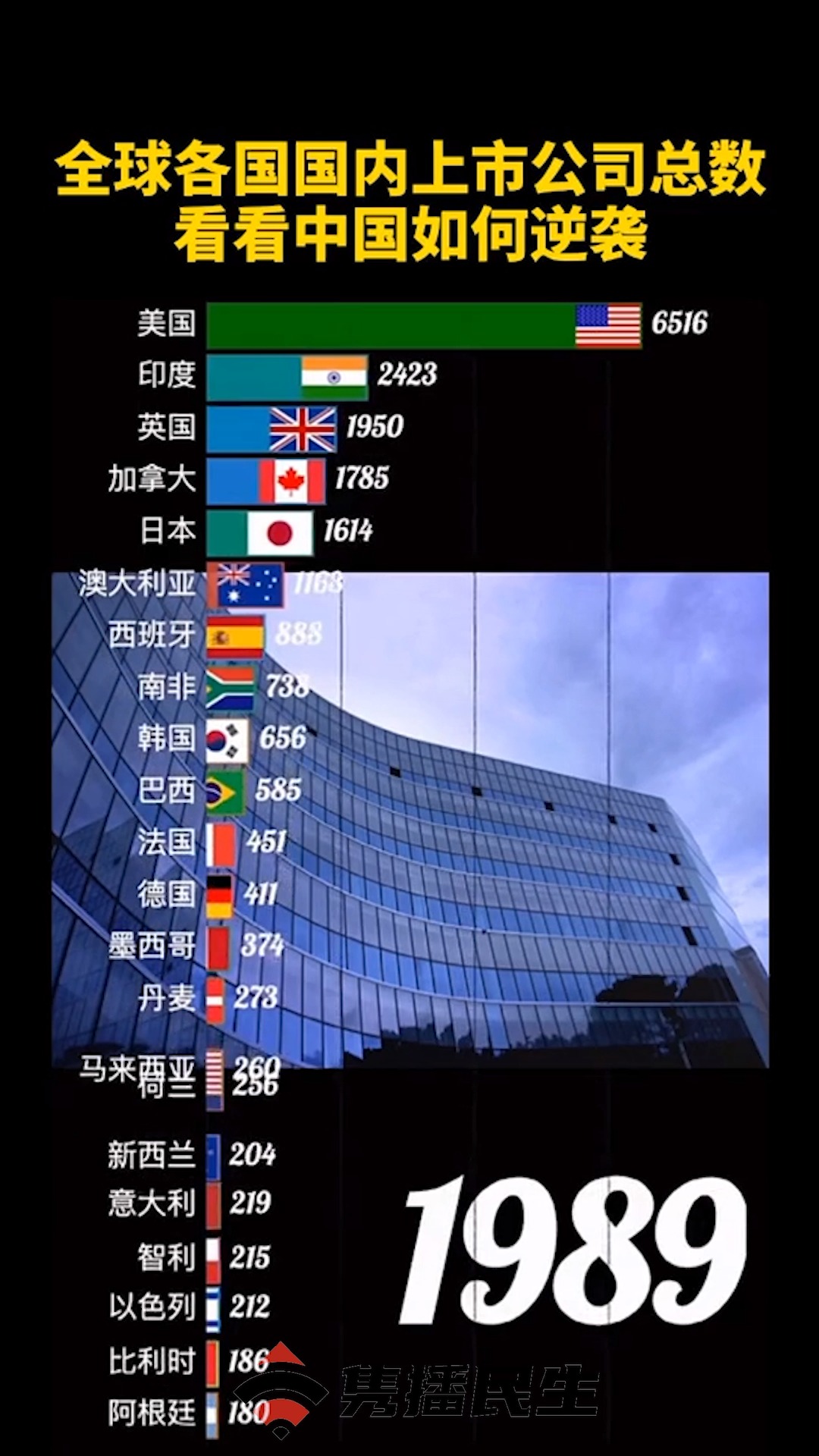 2024澳门特马今晚开奖的背景故事,未来规划解析说明_GM版49.260