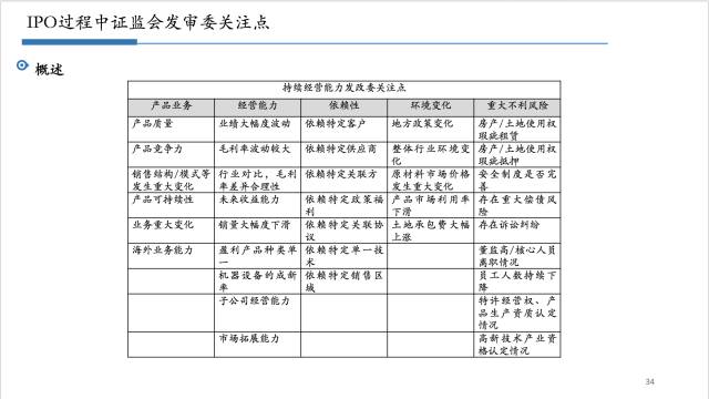 新澳免费资料精准大全,最新解答解释定义_专家版36.309