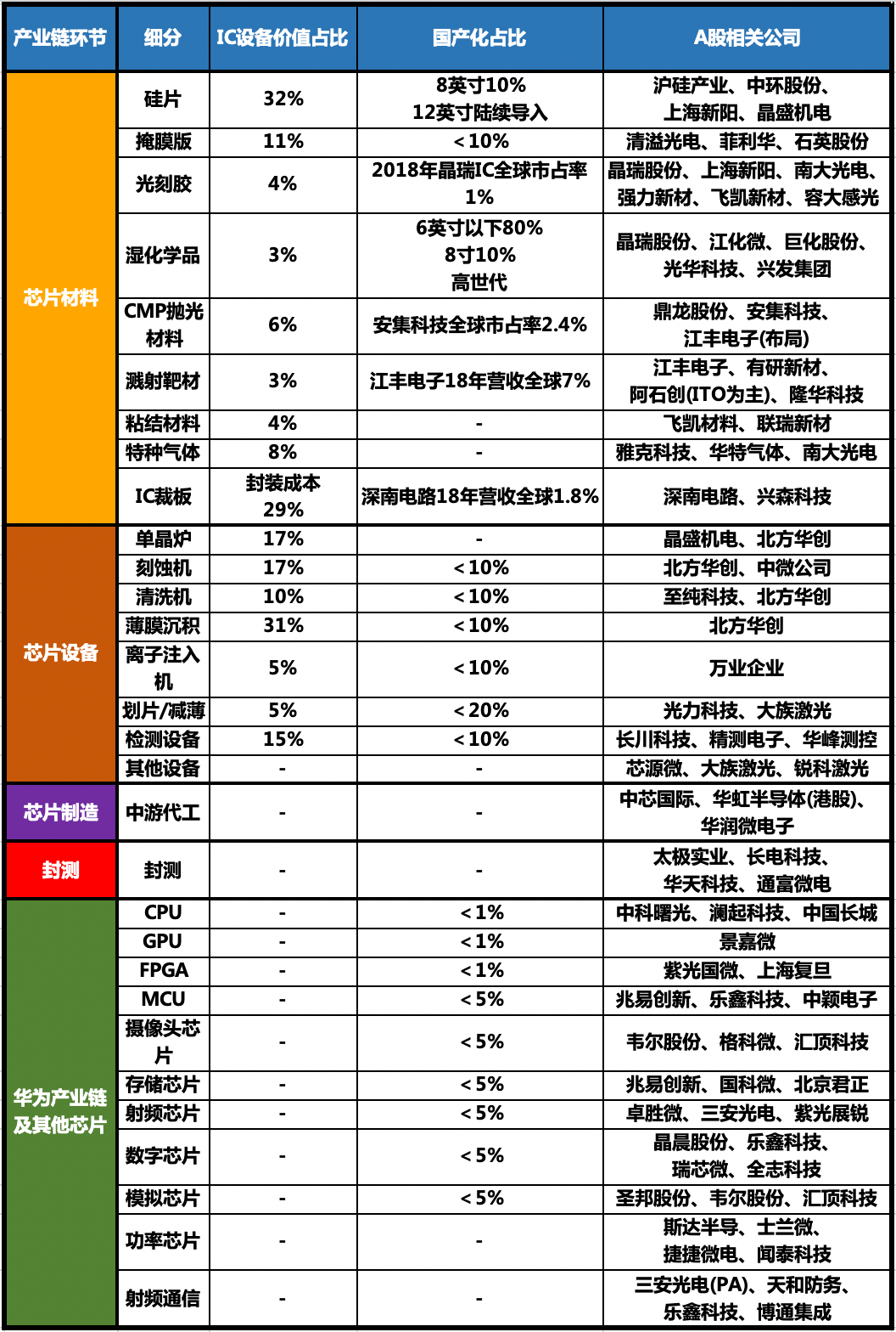 新澳开奖记录今天结果查询表,创新策略推广_至尊版41.463