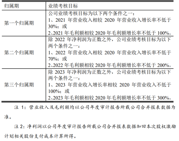 香港特马最正确免费资料,稳定评估计划方案_FT95.674