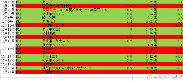 2024澳门天天六开奖怎么玩,全面理解执行计划_tShop57.10