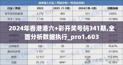 2024年港彩开奖结果,权威推进方法_精英款54.376