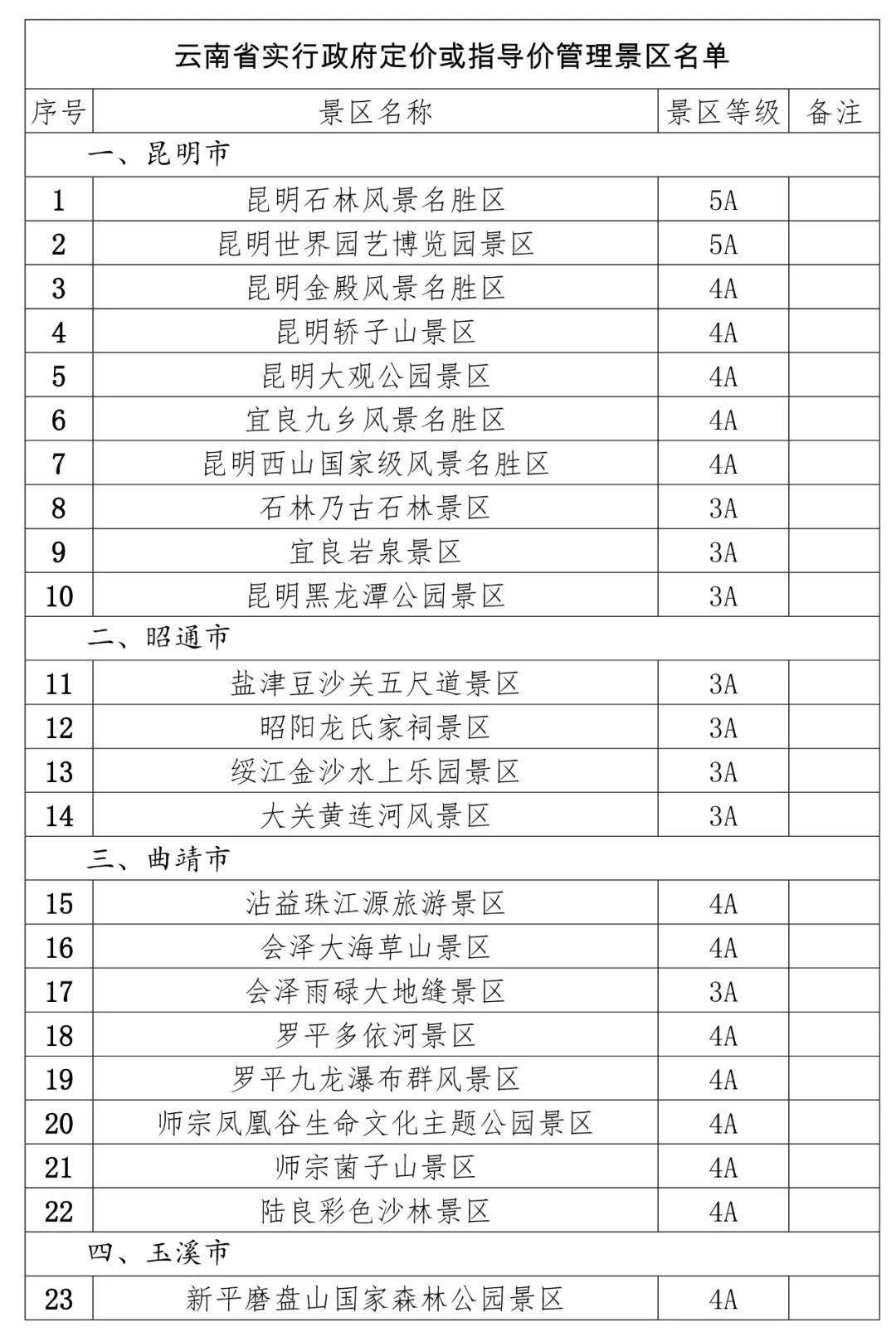 2024年12月17日 第19页