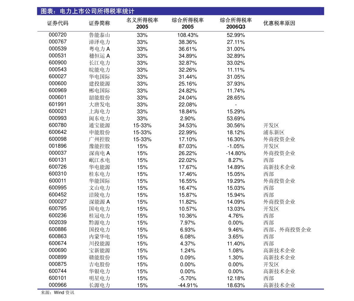 新澳门资料大全正版资料2024年免费下载,家野中特,实地数据验证策略_专家版73.946