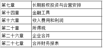 澳门宝典2024年最新版免费,持久方案设计_SP97.694