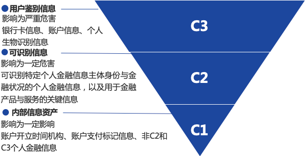 2024香港正版资料大全视频,深入解析数据应用_WP59.24