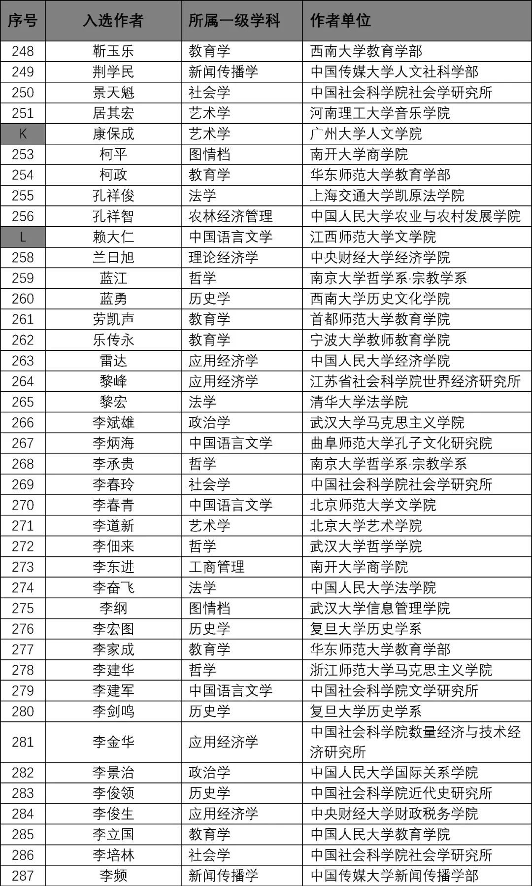 2024年全年资料免费大全优势,前沿评估解析_C版12.214