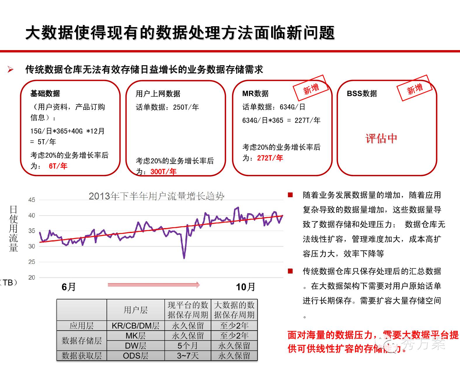 6269免费大资料,数据导向实施策略_VR48.591