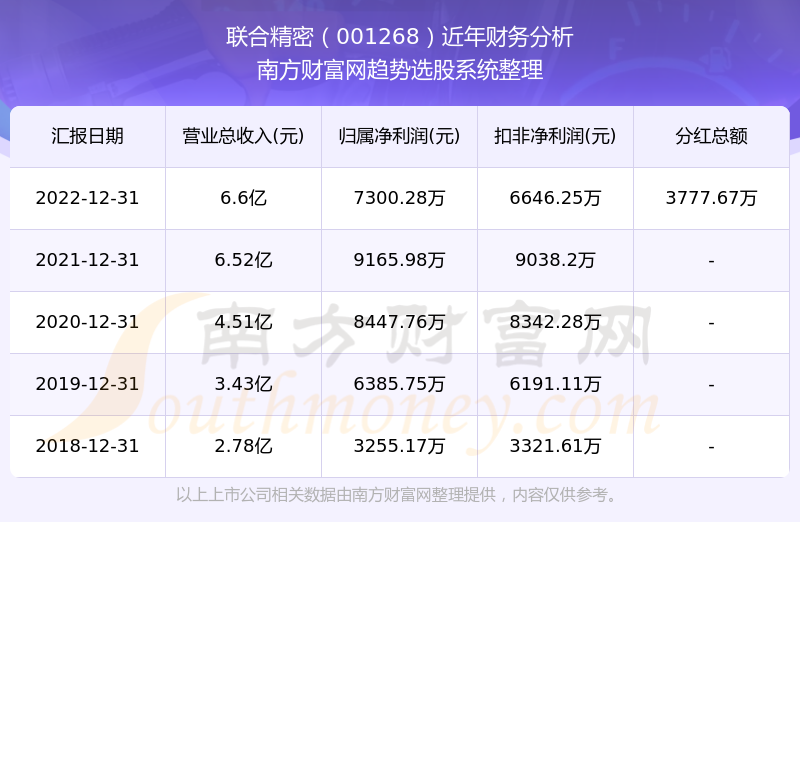 香港6合开奖结果+开奖记录2023,实践策略实施解析_Elite48.177