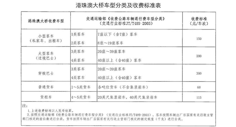 2024年新澳开奖结果记录查询表,涵盖了广泛的解释落实方法_超级版10.349