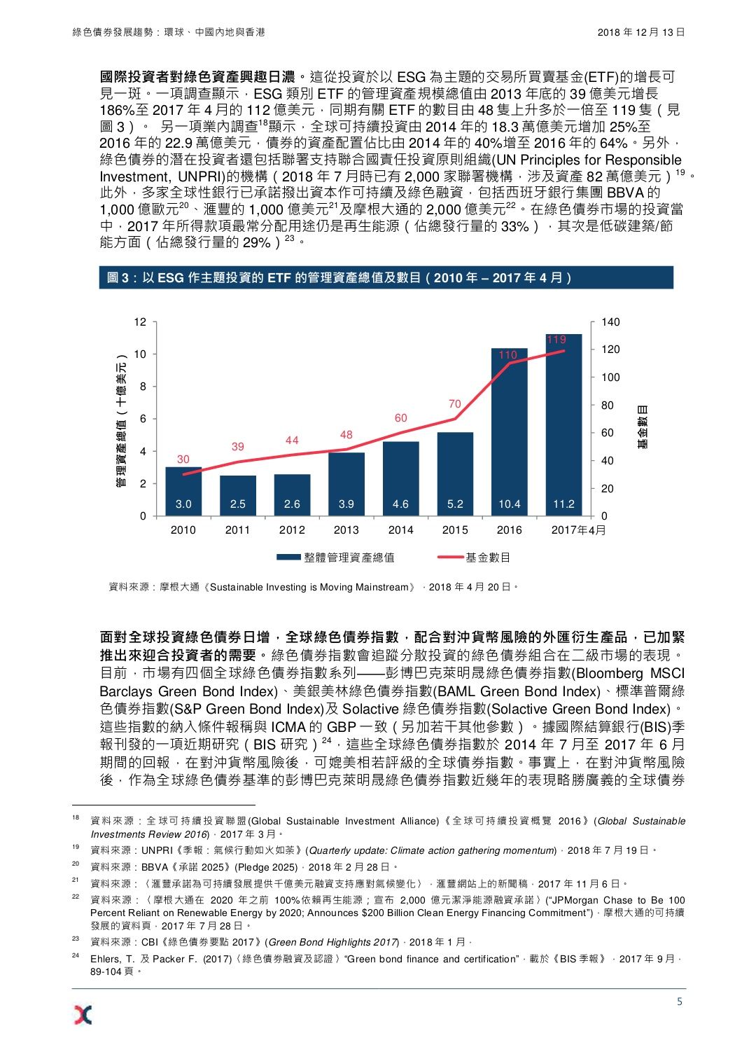 2024年香港最准的资料,深入执行数据应用_战略版24.251