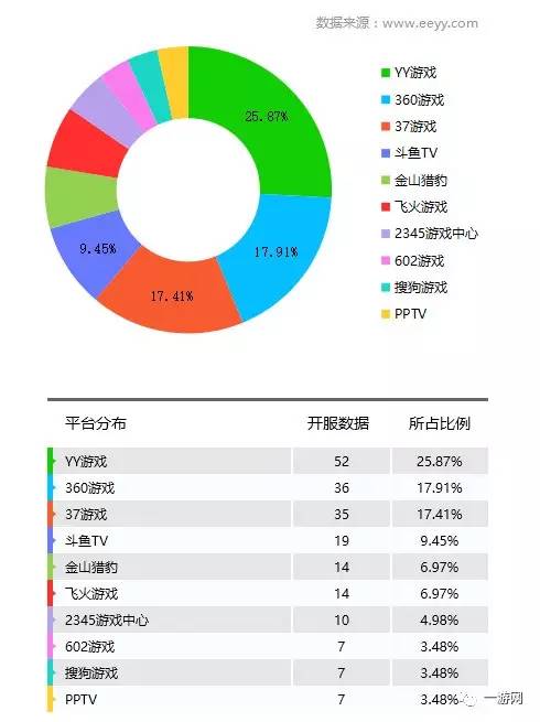 2024年新澳开奖结果,数据设计支持计划_网页版73.701