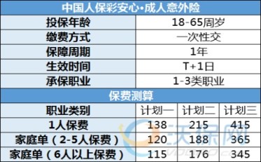 2024新澳门原料免费大全,综合数据解析说明_特别版75.318