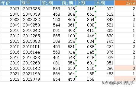 2024新奥历史开奖结果查询澳门六,数据支持方案设计_轻量版82.452