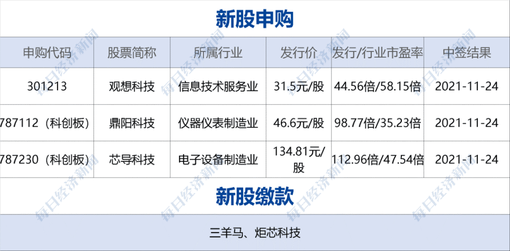 健全的 第23页