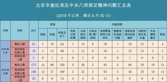 过切 第22页