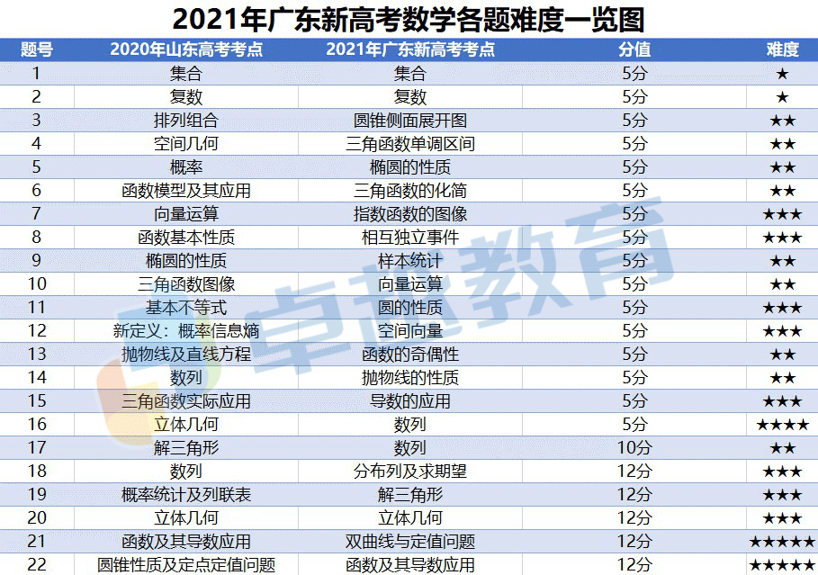 新澳资料正版免费资料,统计解答解析说明_suite50.958