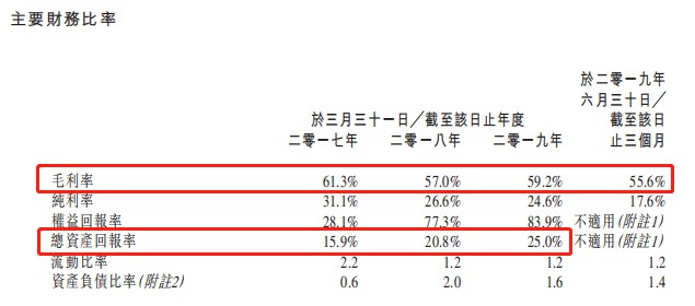 澳门三肖三码精准100%黄大仙,稳定设计解析_Android256.184