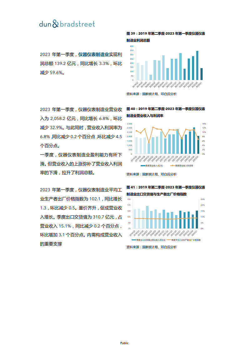 制度 第21页