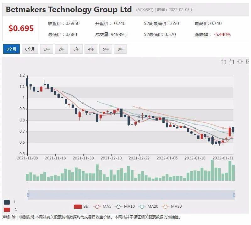 新澳最新最快资料新澳50期,创新设计计划_Advanced40.693