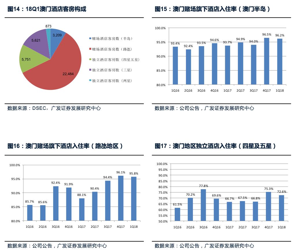 澳门最准最精准龙门客栈资料下载,深度应用策略数据_7DM36.701