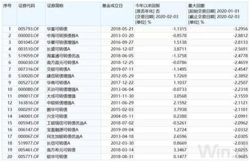 管家婆一码一肖100准,实地设计评估数据_铂金版85.457