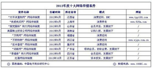 奥门六开奖号码2024年开奖结果查询表,实地评估数据方案_Holo96.352