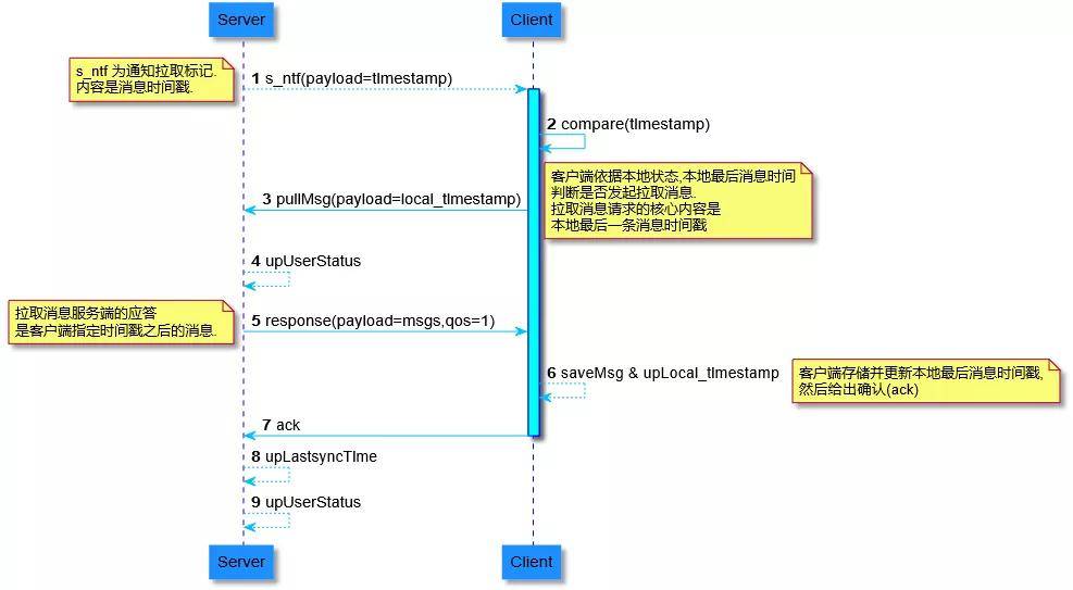 新澳免费资料大全最新版本,国产化作答解释落实_FHD版48.530