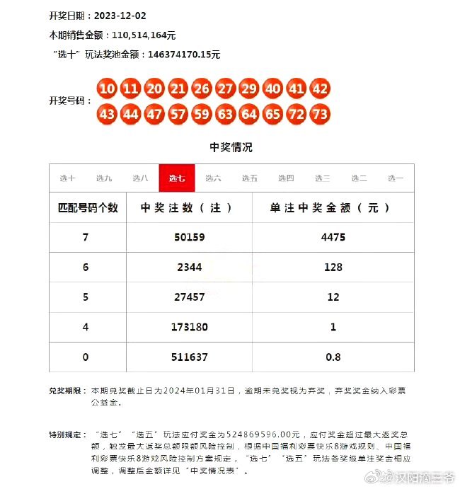 494949最快开奖今晚开奖号码,数据整合设计方案_特供版77.456