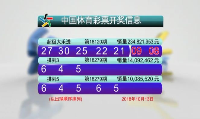 澳门六开彩开奖结果记录,详细解读定义方案_Chromebook85.288